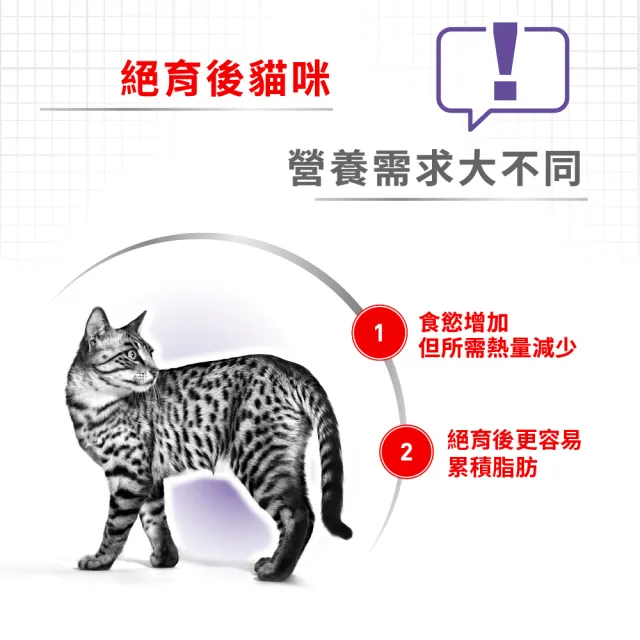 【ROYAL 法國皇家】絕育成貓專用飼料 S37 2KG(貓乾糧)