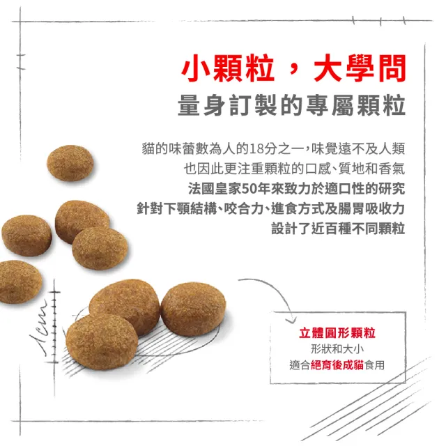 【ROYAL 法國皇家】絕育成貓專用飼料 S37 2KG(貓乾糧)