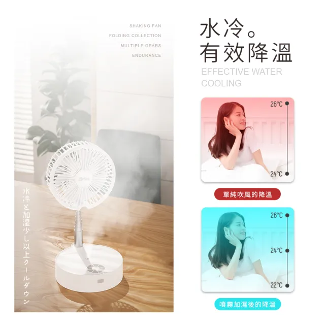 【Arlink】官方旗艦店 車用摺疊加濕擺頭風扇(AF66 粉色)