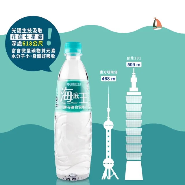 【光隆海洋生技】海底王深海礦物質水570mlx24入/箱(官方直營)