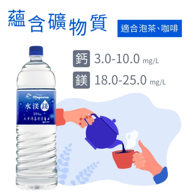 【光隆海洋生技】水渼鎂100%太平洋海洋深層水1500mlx12入/箱(官方直營)