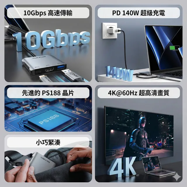 CABLETIME 5合1 Type-C 多功能集線器 支援 PD 140W 4K60Hz 高清 USB3.2 CB75G