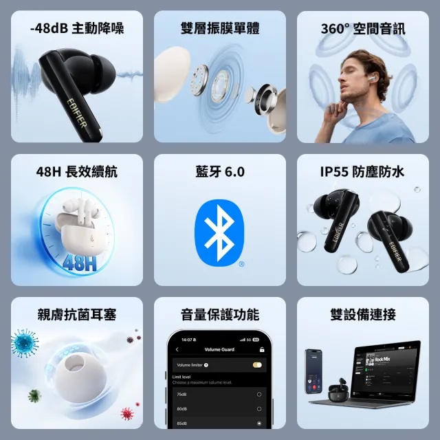 【EDIFIER】X5 PRO 主動降噪真無線耳機