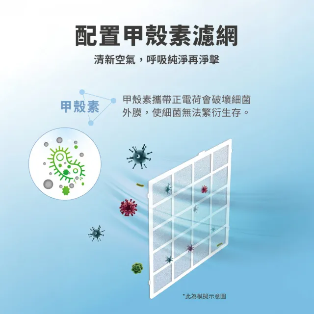 【SAMPO 聲寶】10.5L一級能效智慧全能除濕機(AD-W520T)