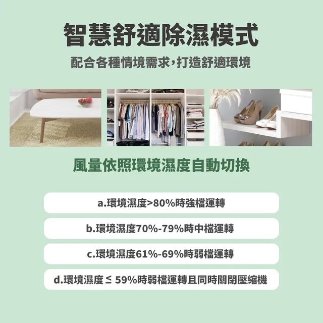 【SAMPO 聲寶】10.5L一級能效智慧全能除濕機(AD-W520T)