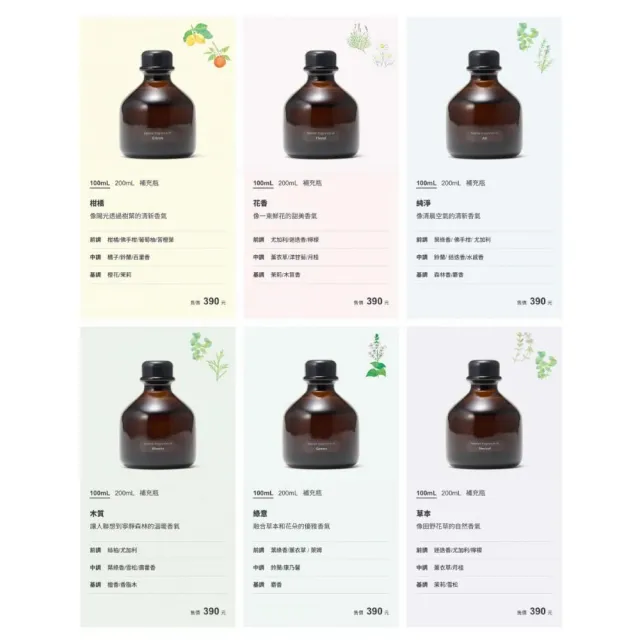 【MUJI 無印良品】空間芬香油/100ml(木質/綠意/草本/柑橘/花香/純淨/櫻花/含羞草/純淨*)