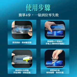 【GOLDEN SHIELD】秒貼．高清滿版保護貼(螢幕手機保護貼膜i18/17/16/15/14/13/12/11 Plus/Pro/Pro Max