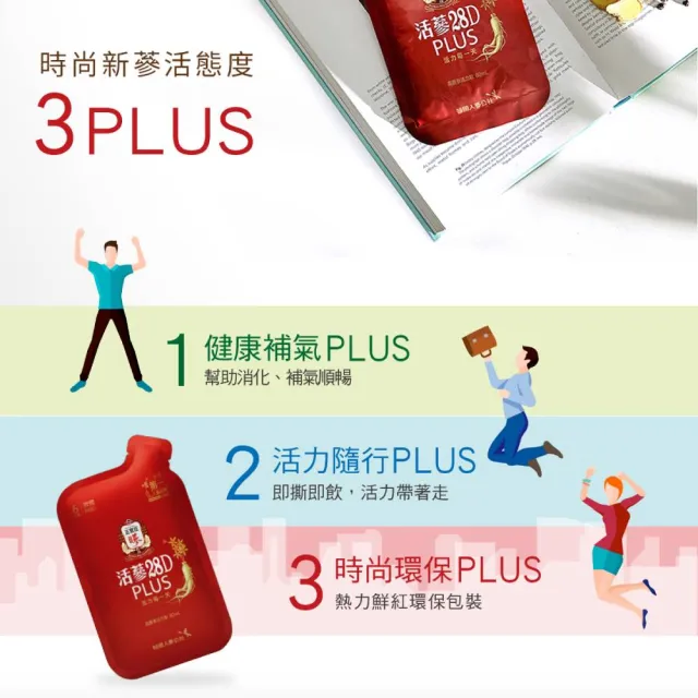 【正官庄】活蔘28D PLUS-80mlx36包/盒*2入(提把式禮盒/保健禮盒)KAKAO