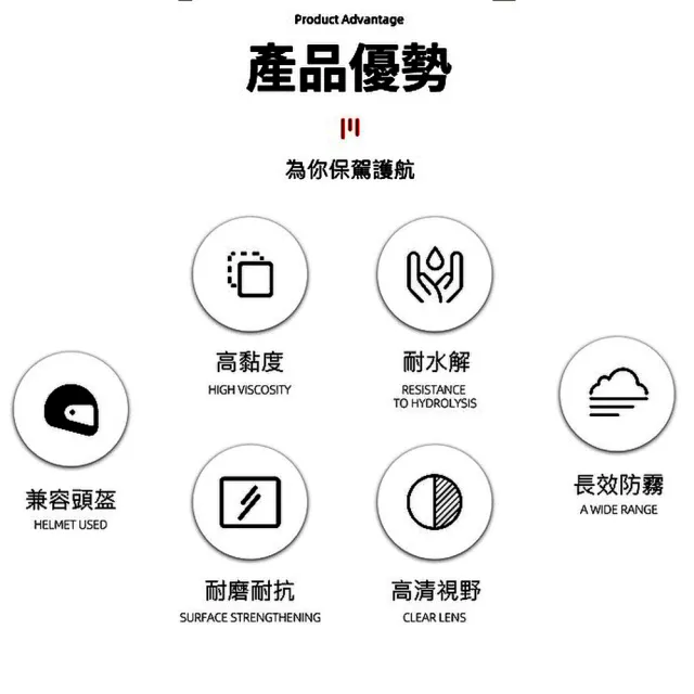 【ROYAL LIFE 皇室生活】安全帽長效防雨防霧貼(長效保護貼片/防霧貼片/防雨膜/安全帽鏡片)