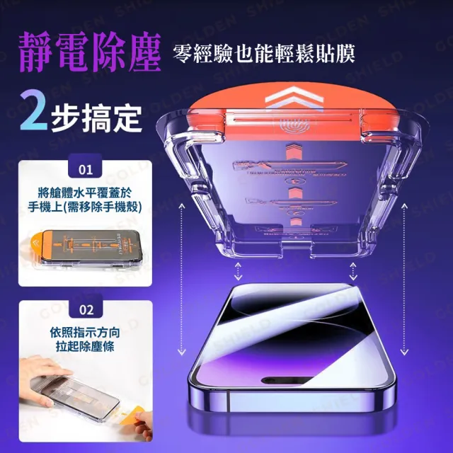 【GOLDEN SHIELD】除塵秒貼．防偷窺滿版保護貼(螢幕手機保護膜i18/17/16/15/14/13/12/11/ Plus/Pro/Pro Max