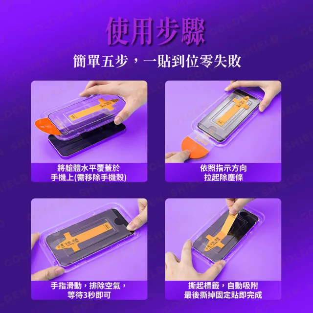【GOLDEN SHIELD】除塵秒貼．防偷窺滿版保護貼(螢幕手機保護膜i18/17/16/15/14/13/12/11/ Plus/Pro/Pro Max