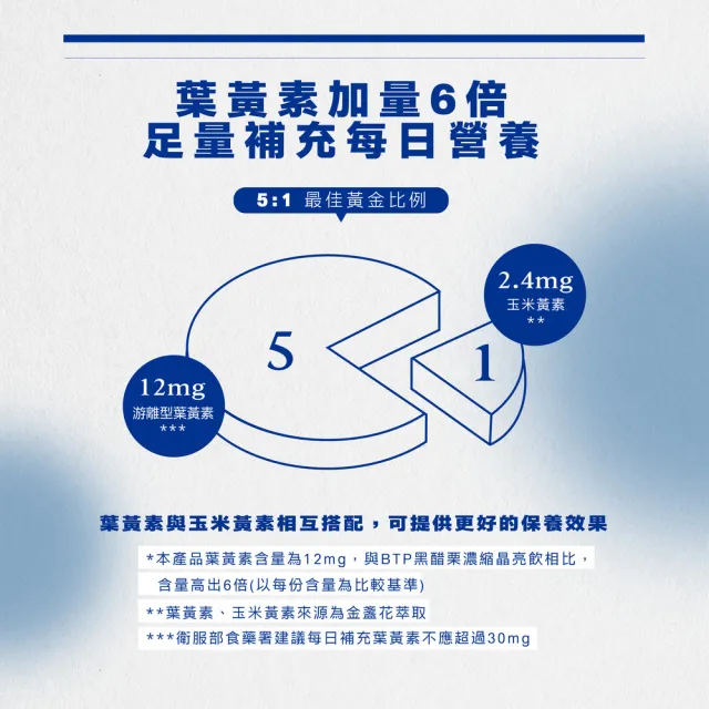 【BTP】EX葉黃素加倍晶亮飲12盒(180天份/囤貨組/林宥嘉代言/金盞花葉黃素/升級晶亮保護)