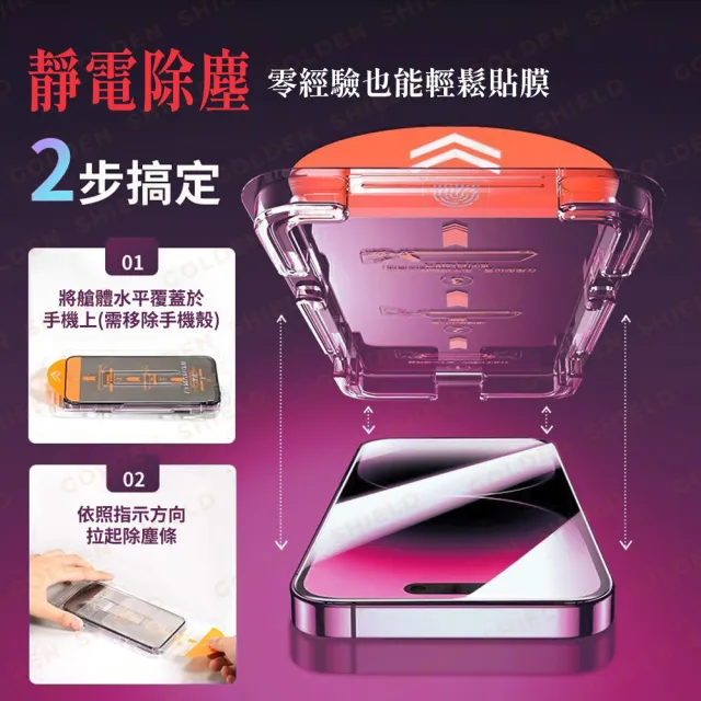 【GOLDEN SHIELD】除塵秒貼．霧面滿版保護貼(螢幕手機保護膜i18/17/16/15/14/13/12/11/Xr Plus/Pro/Pro Max