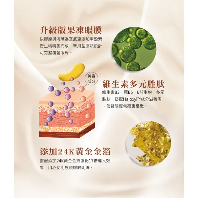 【Dr. Mainjoy】奇姬瞬效黃金眼膜25對/盒X2入組