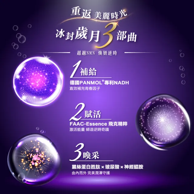 超越NMN 德國NADH煥妍逆時膠囊 30粒/盒 2入組(日本蠶絲胜肽/神經醯胺/玻尿酸)