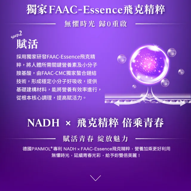 超越NMN 德國NADH煥妍逆時膠囊 30粒/盒 2入組(日本蠶絲胜肽/神經醯胺/玻尿酸)