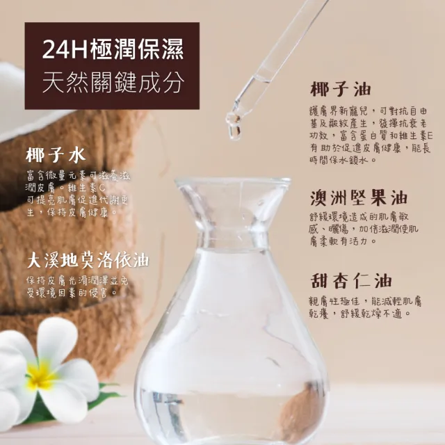 【PALMER’S 帕瑪氏】24H淨化舒妍三合一卸妝膏 64gx2(SPA體驗全在一瓶)