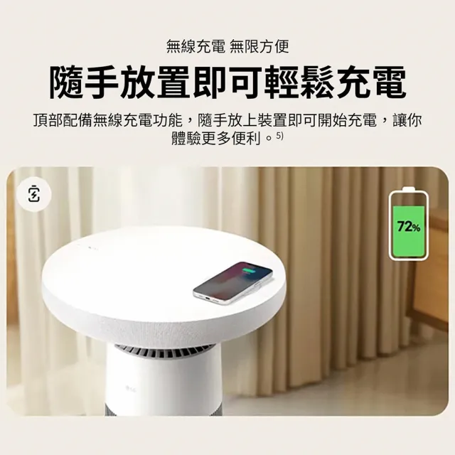 【LG 樂金】小蘑菇 AeroSpeaker 藍牙音響 空氣清淨機(過濾甲醛/內建白噪音/AS201SHU0)