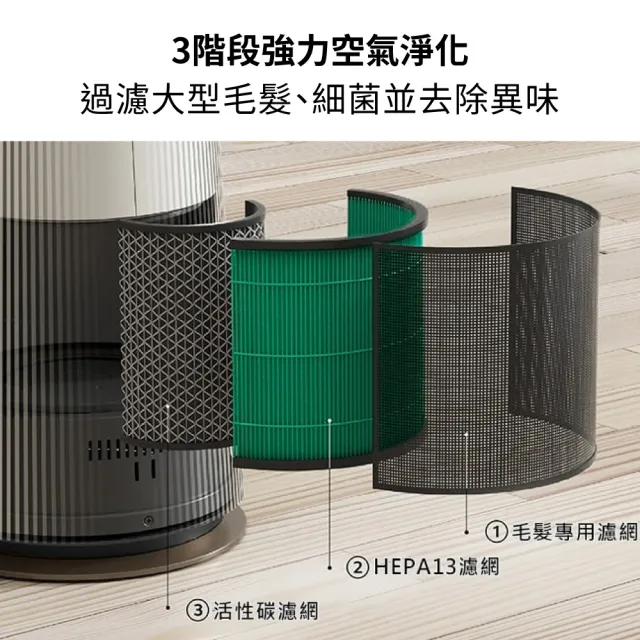 【LG 樂金】PuriCare AeroTower Hit 風革機-三合一涼暖系列清淨機 FS151PCJ0/經典版(奶茶棕)