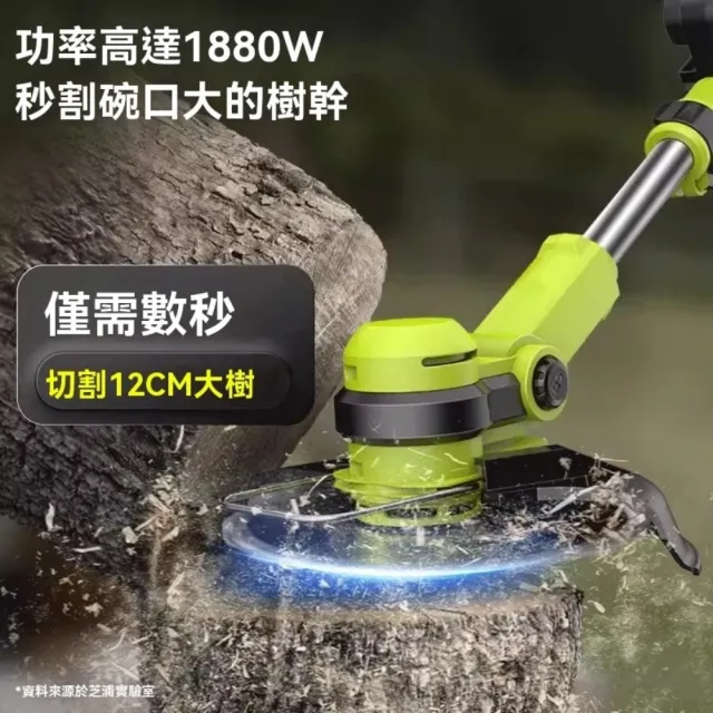 【2026】電動割草機推薦｜10款高評價人氣品牌排行榜 | BALIMAN情報局