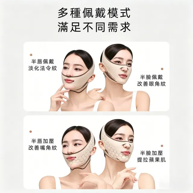 【Addme 愛戴美】瘦臉V型繃帶面罩 瘦臉繃帶 升級版（輕薄透氣 雙下巴 法令紋 提拉緊緻）