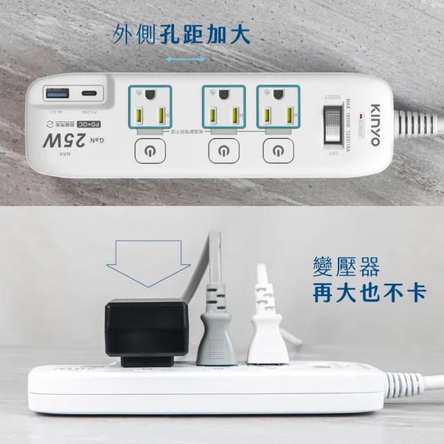 【KINYO】2.7M 4開3插PD+USB延長線 PD快充延長線(GIPD-3439)