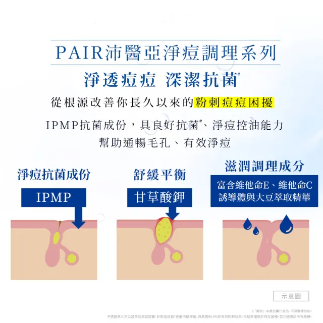 【LION 獅王】PAIR沛醫亞日本暢銷皮脂調理化妝水3件組(160mlx3)