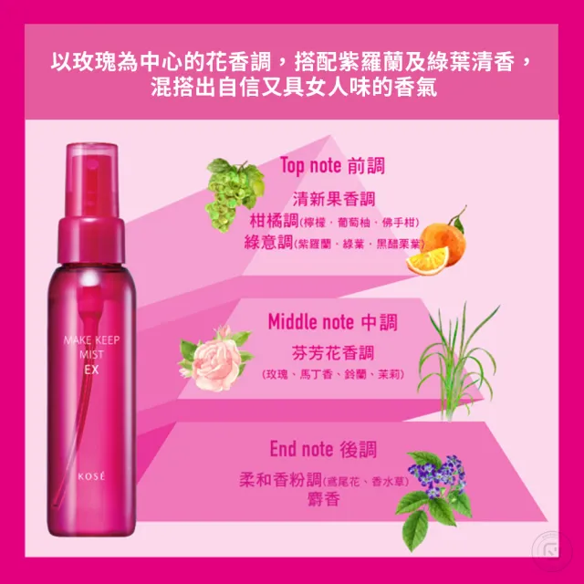 【KOSE 高絲】蔻絲媚影 美顏定格持粧噴霧PLUS 80mL