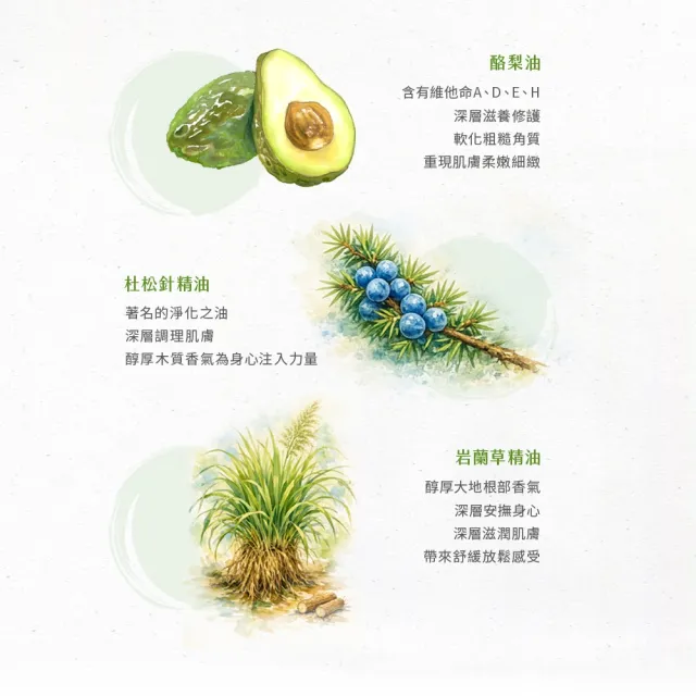 【阿原】艾草修護護手霜30g(植癒保養.艾草.深度修護)