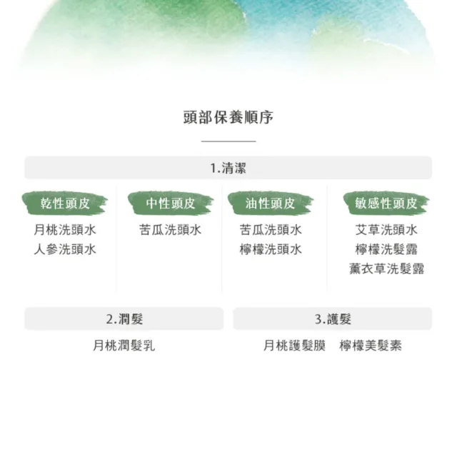 【阿原】月桃洗頭水-500mL(清潔同時保養)