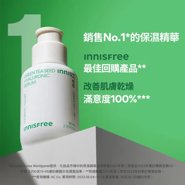 【innisfree】綠茶籽玻尿酸保濕精華禮盒 (玩具總動員限定版/補水神器)