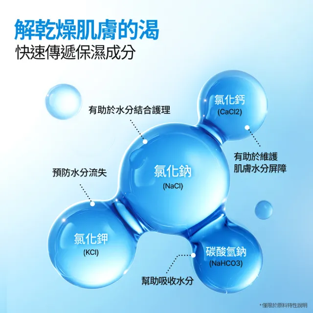 【Cell Fusion C】秀膚生 超水潤涼感防曬霜 50ML SPF50+ PA+++(#涼感降溫 #化學性防曬 #水感防曬)