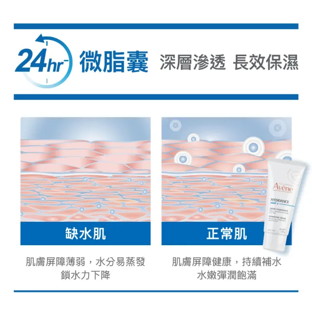 【Avene 雅漾】官方直營 24H全效活泉保濕精華乳40ml(乳液)