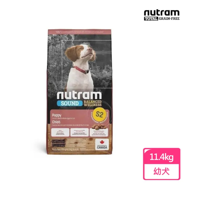 | BALIMAN情報局 【2026】飼料推薦10款高評價飼料品牌排行 | BALIMAN情報局