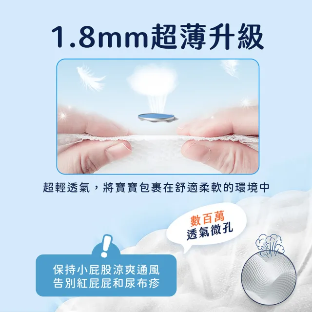 【Aiwibi 愛薇彼】清新乾爽 褲型紙尿褲x3包入/箱出 M-XXXL(褲型/紙尿褲/尿布/乾爽透氣輕薄)