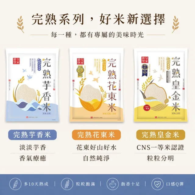 【皇家穀堡】完熟花東米1.5kg(15天完整成熟 米粒碩大飽滿)