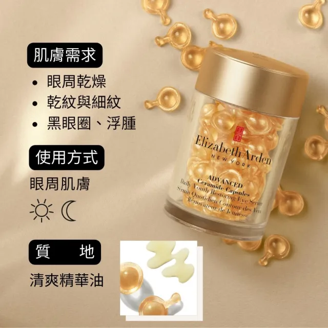 【伊麗莎白雅頓】官方直營 超進化黃金導航眼部膠囊 60顆(眼膠/緊緻/敏感肌)