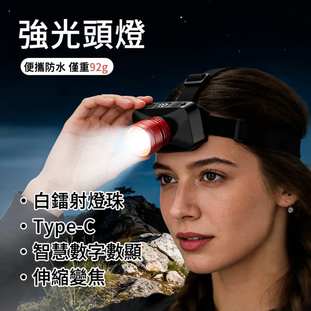 【2026】頭燈推薦｜10款高評價人氣品牌排行榜 | BALIMAN情報局