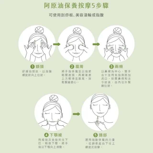 【阿原】月桃潤澤精華30mL(植癒力.月桃.修護滋養.柔軟角質.溫暖放鬆)