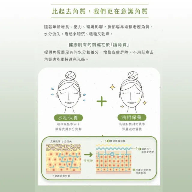 【阿原】月桃潤澤精華水50mL(植癒力.月桃.修護滋養.柔軟角質.溫暖放鬆)
