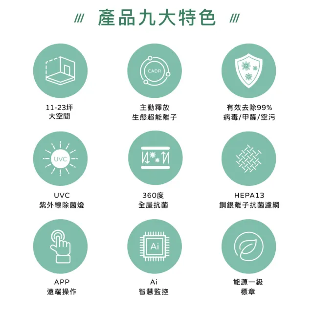 【TiDdi】生態超能離子空氣清淨除菌機 兩入組(P890)