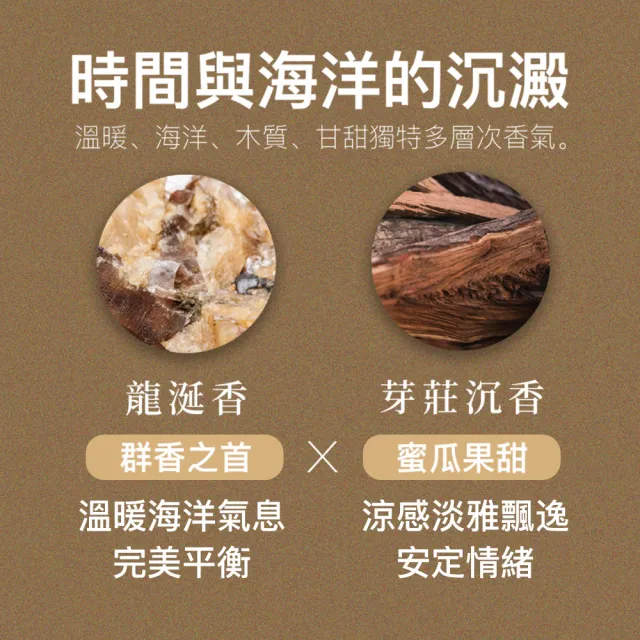 【富山香堂】龍涎香盤香3.5H/40片X3 高品質天然原木醇厚且助眠安神