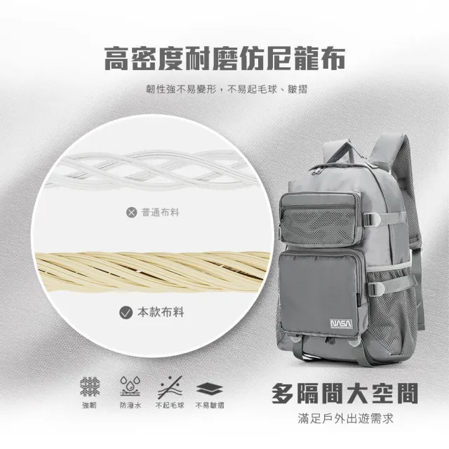 【NASA SPACE】買一送一 買包送潮流老帽│美國太空旅人 多用途 旅行雙肩後背包 健行包 電腦包(多款)