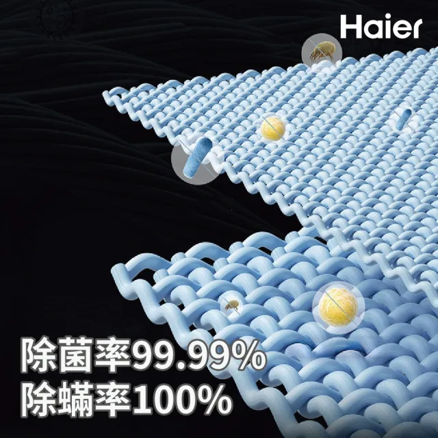 【Haier 海爾】12公斤天然瓦斯型高效速烘滾筒乾衣機(HCD12GP[乾衣機])