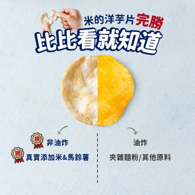 【Captain Danny 丹尼船長】米的洋芋片120gx4包/組(固定組合)