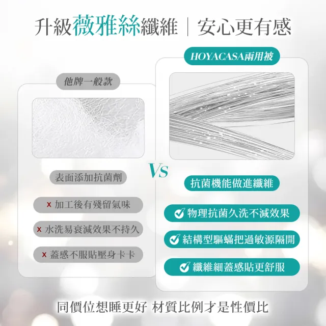 【HOYACASA  禾雅寢具】100%抗菌天絲兩用被床包組雙人/加大均一價(多款任選)