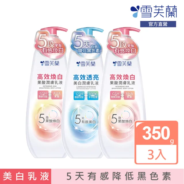 | BALIMAN情報局 【2026】雪芙蘭乳液推薦10款高評價人氣品牌排行榜 | BALIMAN情報局