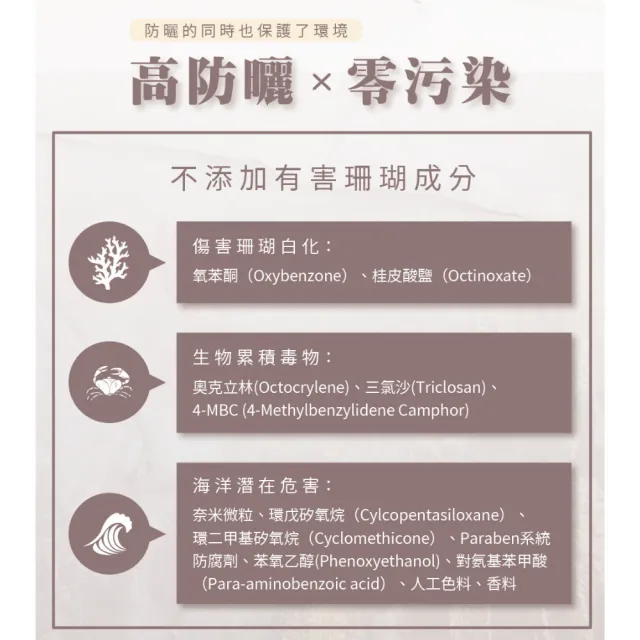 【森SHEN】海洋友善防曬30g*2入組(SPF50 ★★★★30g輕巧版)