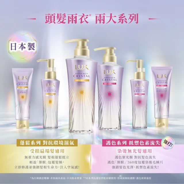 【LUX 麗仕】日本製洗髮精/護髮乳450mlx3入任選(髮的補給/極輕光頭髮雨衣)