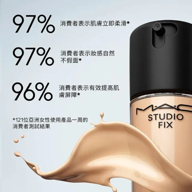 【M.A.C】超持妝濾鏡粉底液 SPF25/PA＋＋ 30mlx2(新品 多色任選 #詐片粉底)